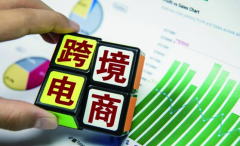 獨(dú)立站建站的一點(diǎn)經(jīng)驗(yàn)之談！為何建站，看完這