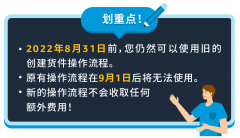 重磅消息！9月1日起，亞馬遜物流（FBA）創(chuàng)建貨件操作流程將全面更新！