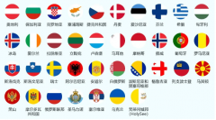 亞馬遜歐洲站出口計劃升級，產(chǎn)品直銷歐洲30+國