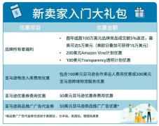 2023還未開(kāi)店的新手小白現(xiàn)在入手還有沒(méi)有機(jī)會(huì)？